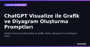 ChatGPT Visualize ile grafik ve diyagram oluşturma promptları kapak görseli