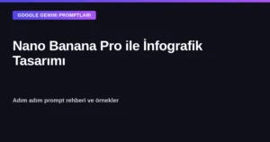Nano Banana Pro ile infografik tasarımı kapak görseli
